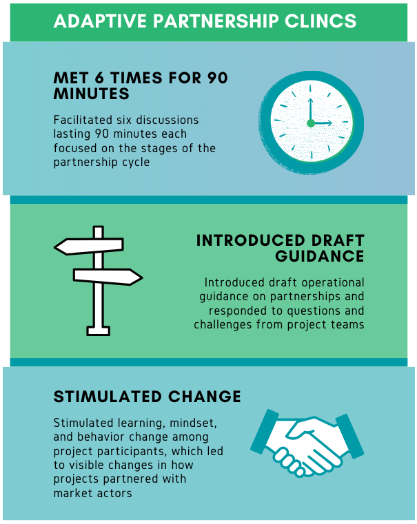 AdaptivePartnership_Blog2_Infographic.png
