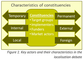 characteristics-of-constituencies.png