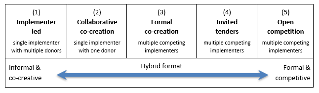 continuum-spectrum.png