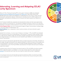 Resource 2248
